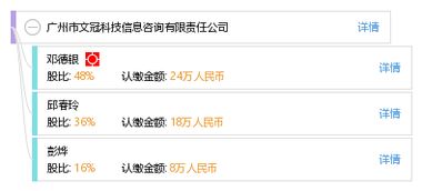 科技信息咨詢服務(wù) 廣州市文冠科技信息咨詢有限責任公司的專業(yè)角色